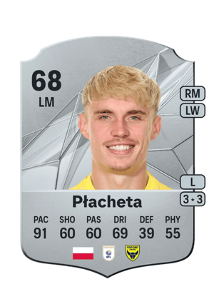 Przemysław Płacheta