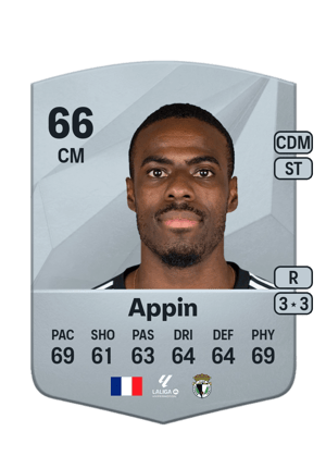 Kévin Appin
