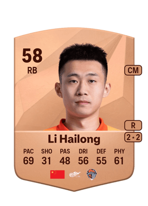 Li Hailong