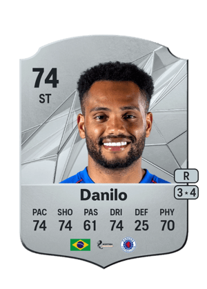 Danilo