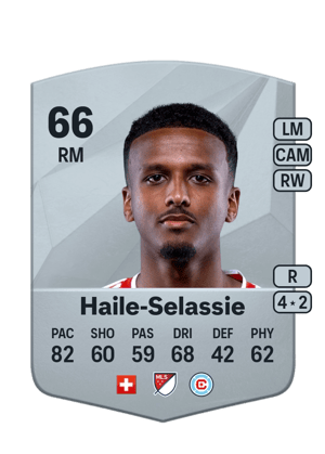 Maren Haile-Selassie