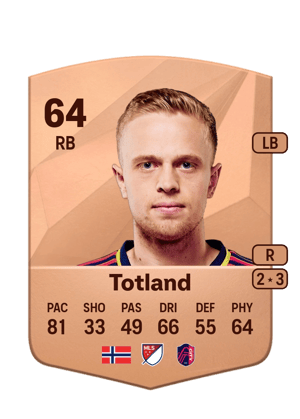 Tomas Totland