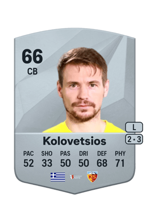 Dimitrios Kolovetsios