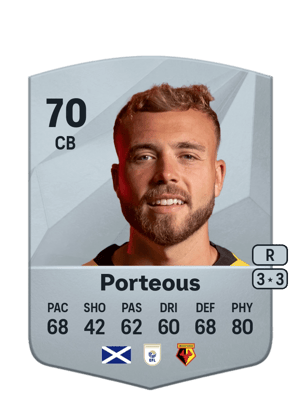Ryan Porteous