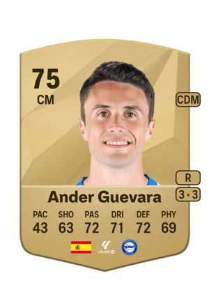 Ander Guevara