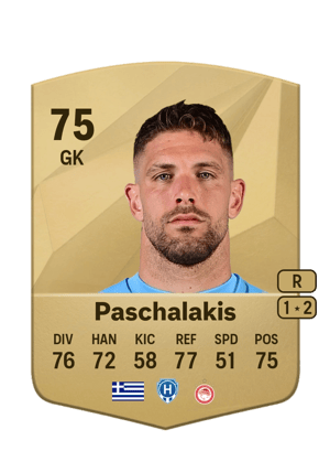 Alexandros Paschalakis