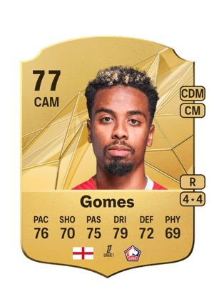 Angel Gomes