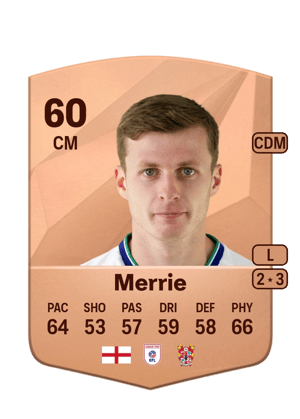 Chris Merrie