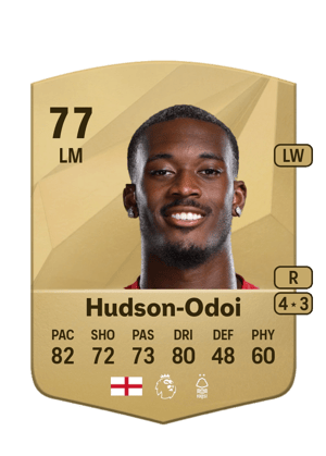 Callum Hudson-Odoi