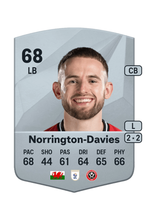 Rhys Norrington-Davies