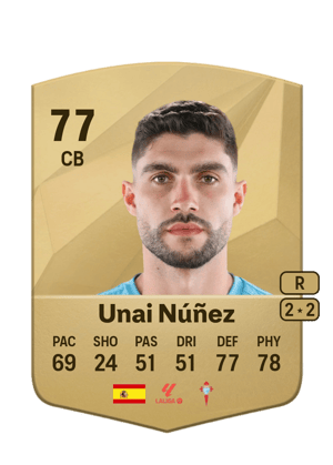 Unai Núñez