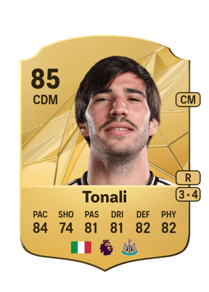 Sandro Tonali