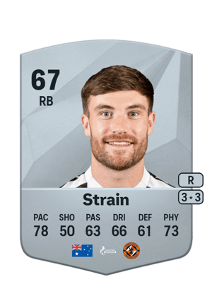 Ryan Strain