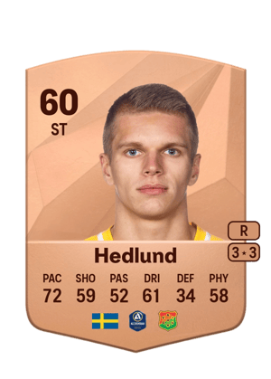 Lucas Hedlund