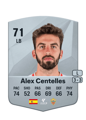 Álex Centelles