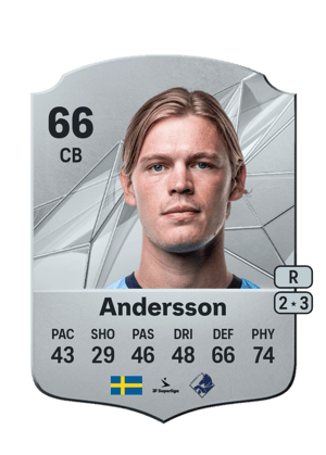 Hugo Andersson