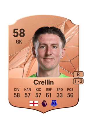 Billy Crellin