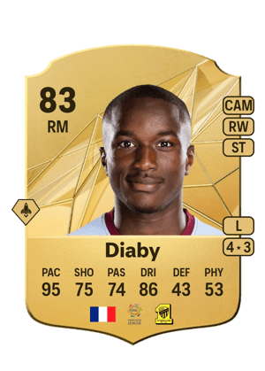 Moussa Diaby