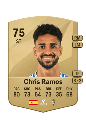 Chris Ramos