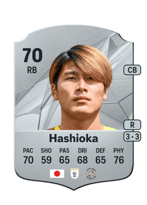 Daiki Hashioka
