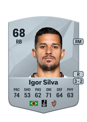 Igor Silva