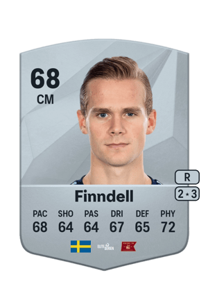 Hampus Finndell