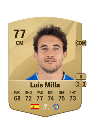 Luis Milla