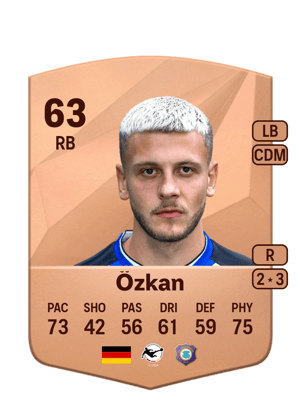 Can Özkan