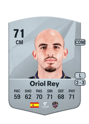 Oriol Rey