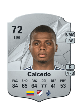 Déiber Caicedo