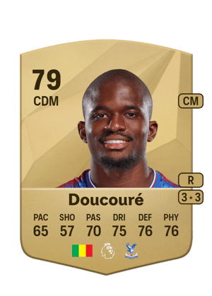 Cheick Doucouré
