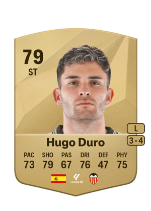Hugo Duro