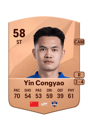 Yin Congyao