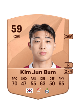 Kim Jun Bum