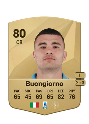 Alessandro Buongiorno