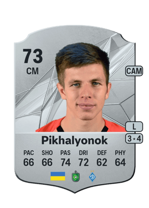 Oleksandr Pikhalyonok