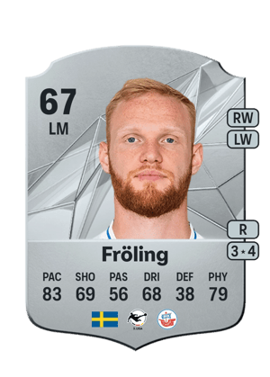 Nils Fröling