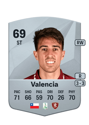 Diego Valencia