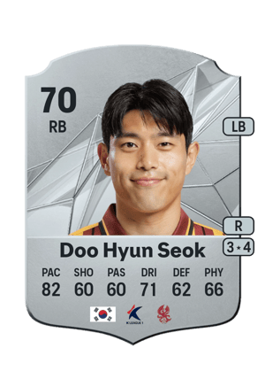 Doo Hyun Seok