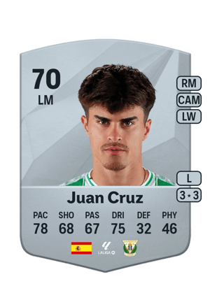 Juan Cruz