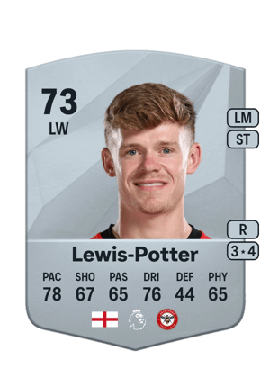 Keane Lewis-Potter