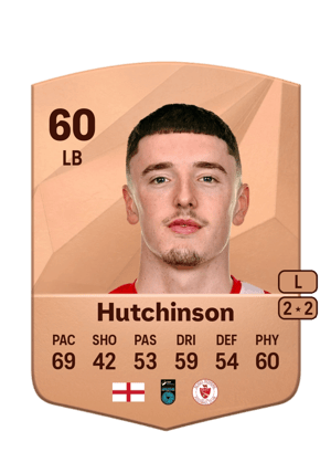 Reece Hutchinson