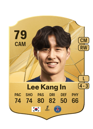 Lee Kang In