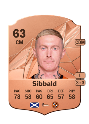 Craig Sibbald