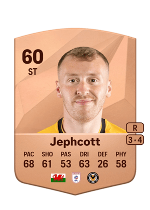 Luke Jephcott