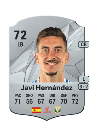 Javi Hernández
