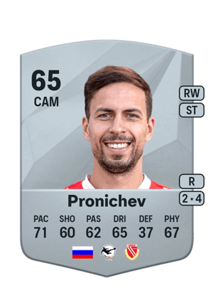 Maximilian Pronichev