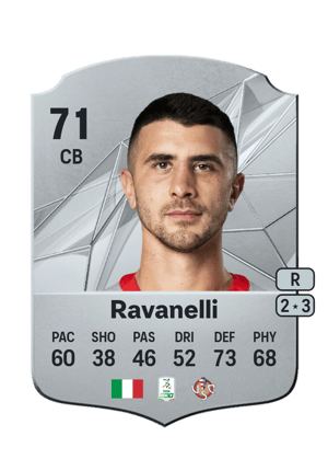 Luca Ravanelli