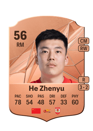 He Zhenyu