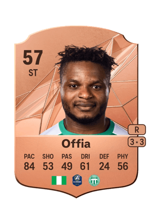 Henry Offia